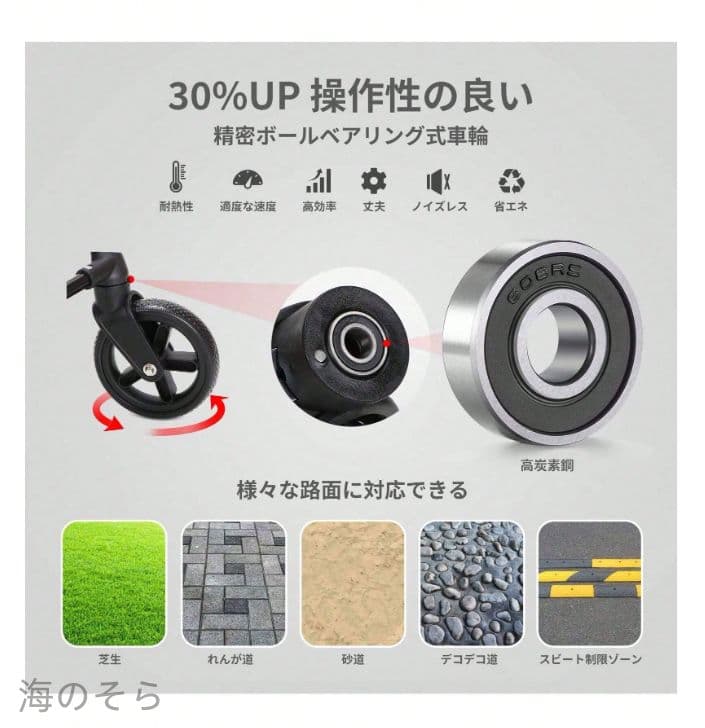 軽量コンパクト ペットキャリーカート 犬猫兼用 折り畳み 4 輪 ブレーキ付き