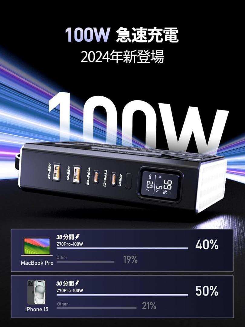 70000mAh 100W モバイルバッテリー急速充電 大容量ノートパソコン