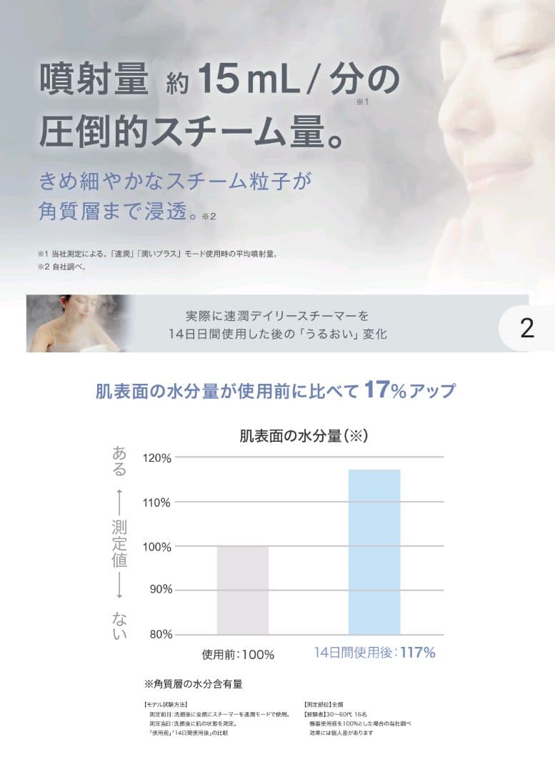 〈新品未使用品〉NITORI ニトリ 速潤デイリースチーマー