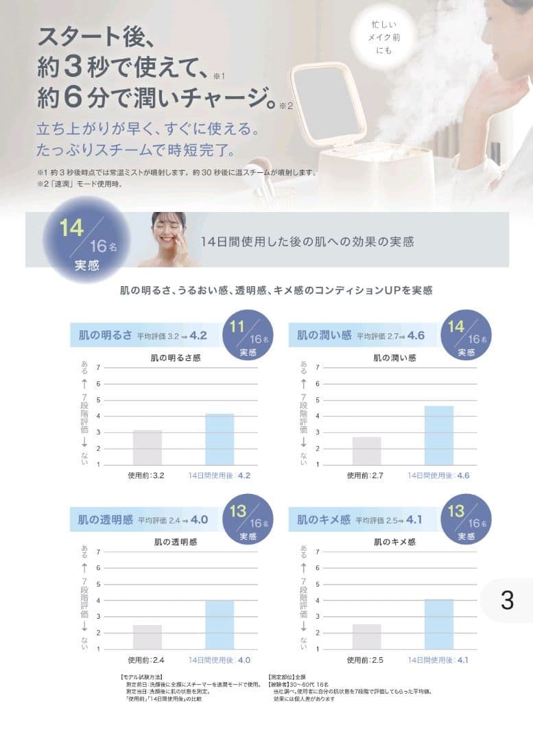〈新品未使用品〉NITORI ニトリ 速潤デイリースチーマー
