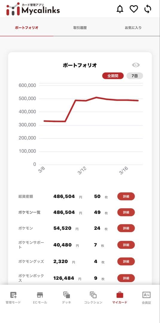 ポケカ　引退品　未開封ボックスシュリンク付各種　sar.sr.rr各種