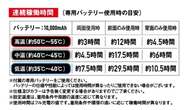 【新品未使用】FGA20000 電熱ベスト(専用バッテリー付き)ブラック, L