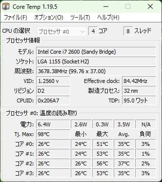 i7 CPU＋ITXマザーボード＋メモリ16GB＋CPUクーラーのセット。