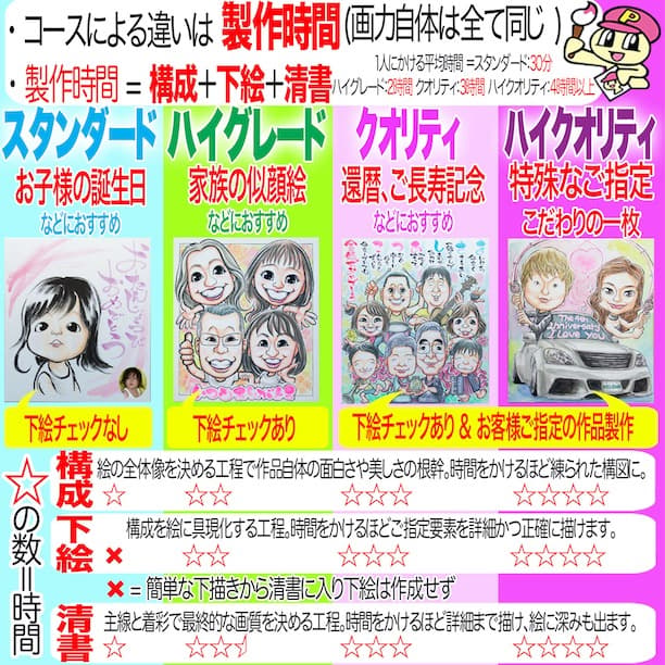 トマト似顔絵