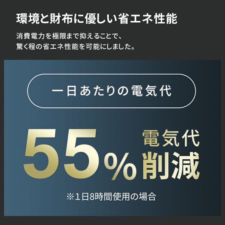 サーキュレーター 扇風機 空気清浄機 パワフル 折りたたみ AI搭載