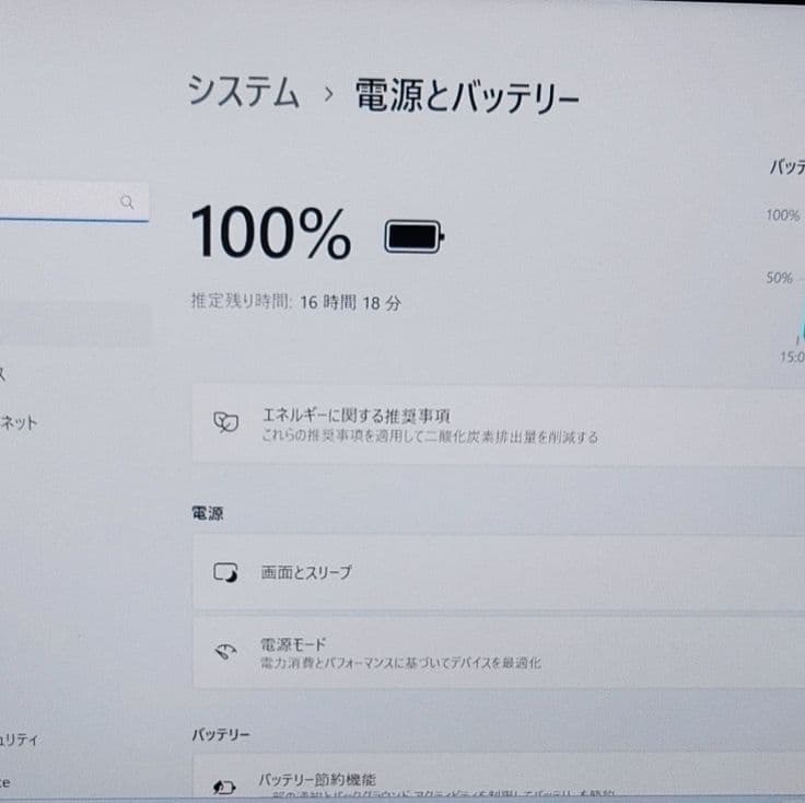 日本製 Fujitsu 良好 12世代 i5 8GB SSD 512GB 超軽量