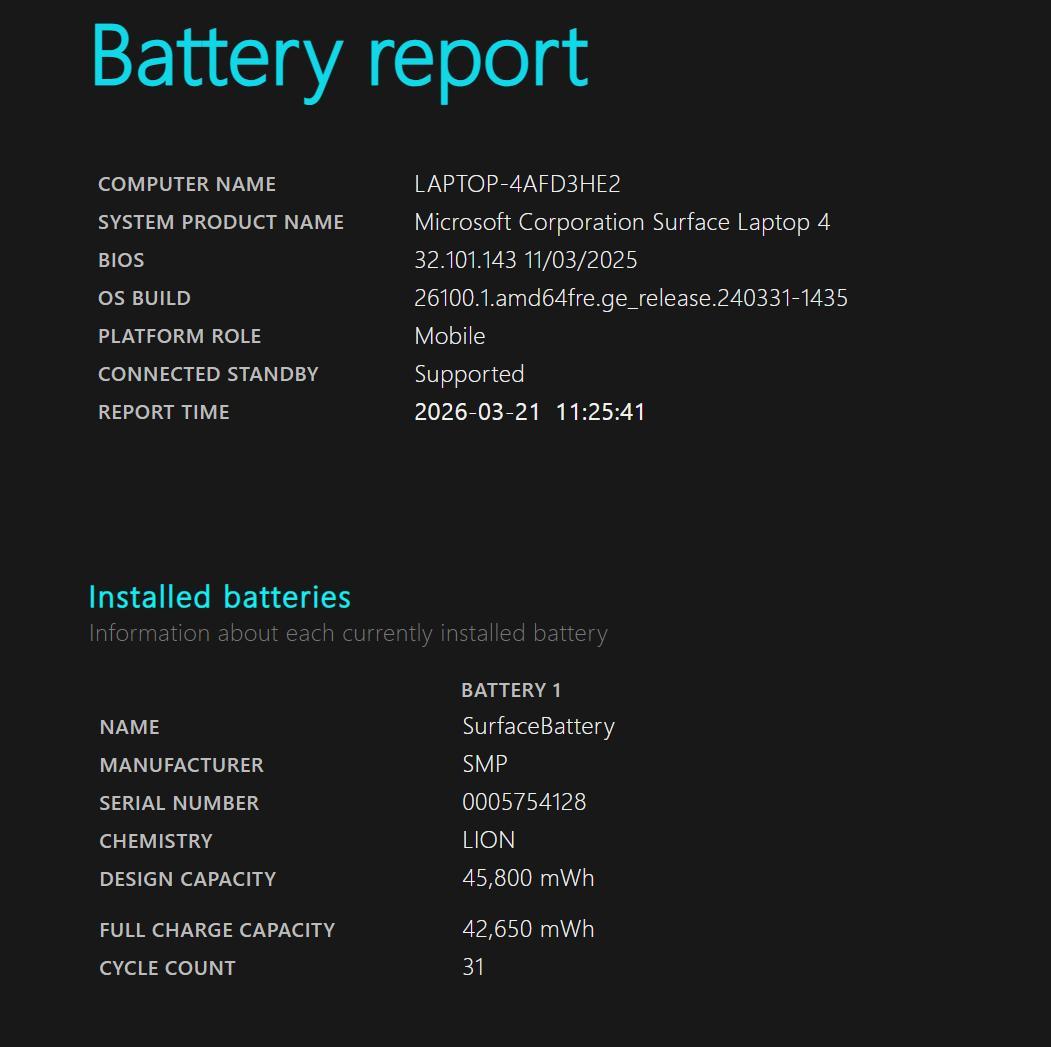 Surface Laptop 4 i7 16GB Win11 高性能コスパ