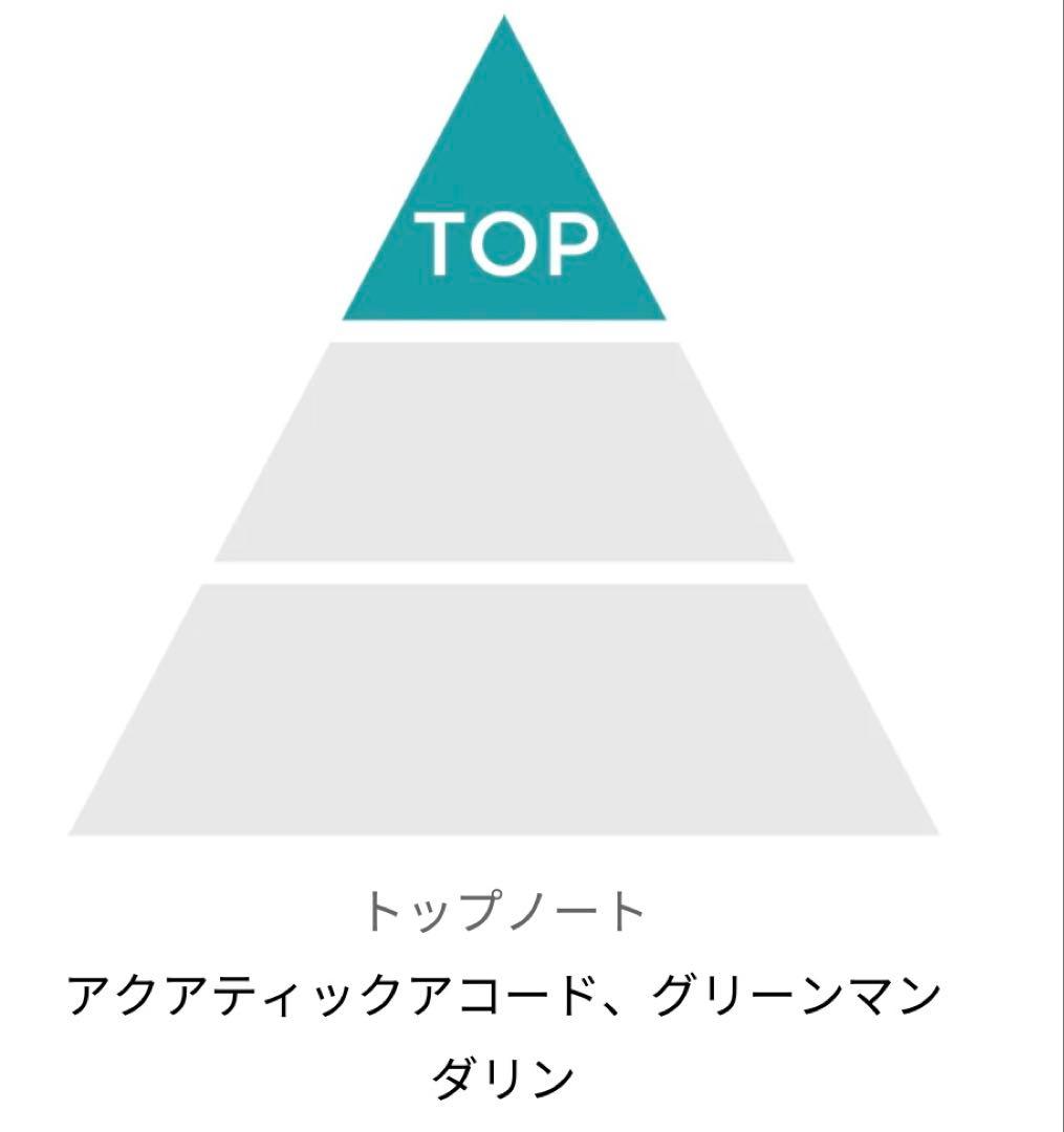 クリーン リザーブ H2オー ウォーターフォール オードパルファム 100ml