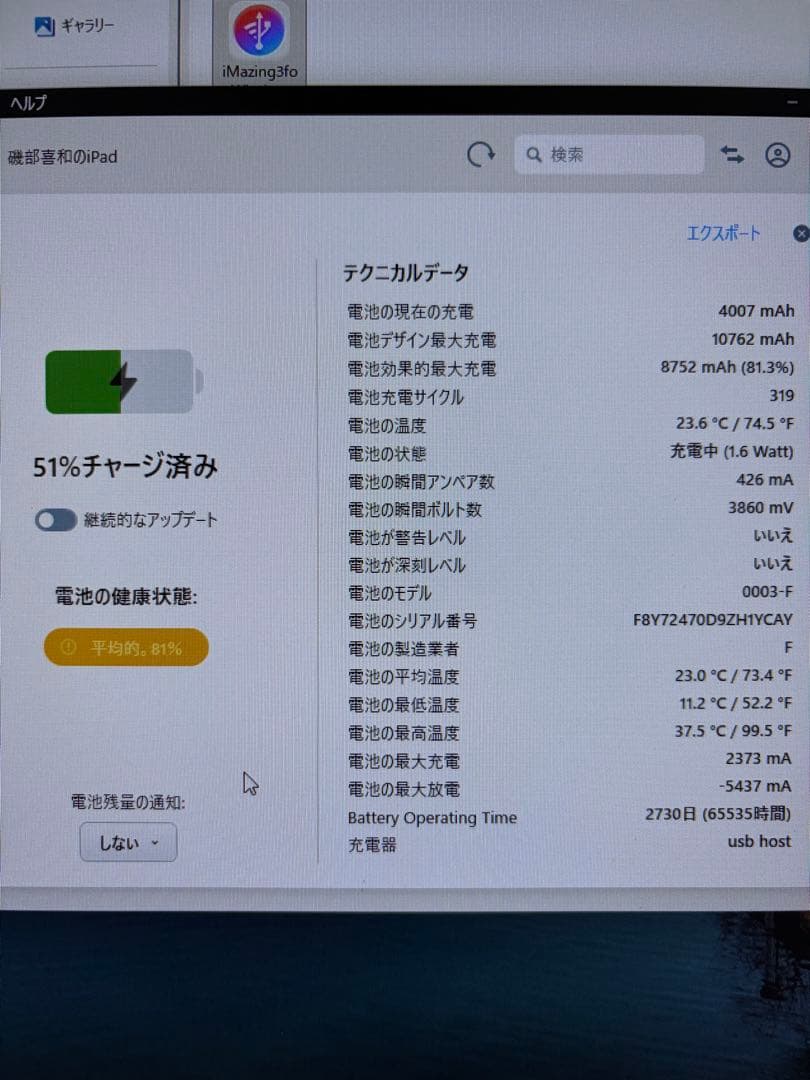 iPad Pro 12.9（第2世代) ゴールド 64GB Wi-Fi+セルラー