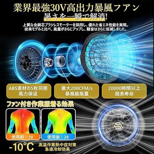 ✨1点物✨空調作業服 ファンバッテリーセット 30V超高出力 熱中症対策 PSE