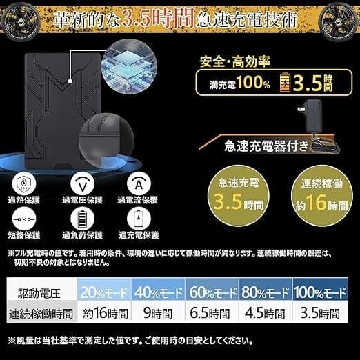 ✨1点物✨空調作業服 ファンバッテリーセット 30V超高出力 熱中症対策 PSE
