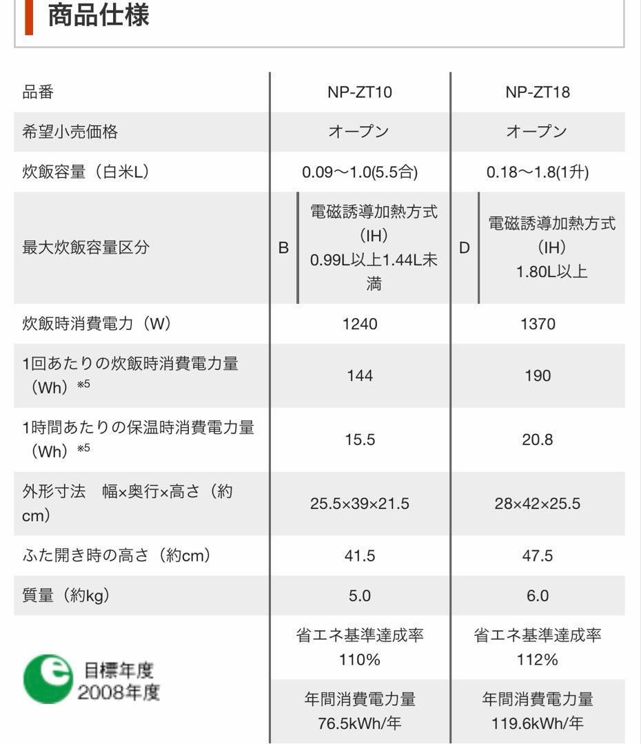 【美品】炊飯器　圧力IH炊飯ジャー　象印
