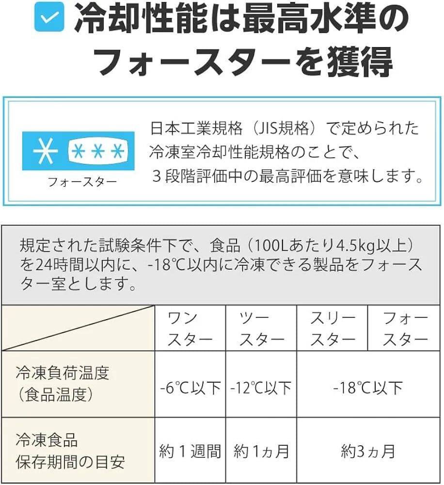 MAXZEN 冷蔵庫 46L JR046ML01WH ホワイト