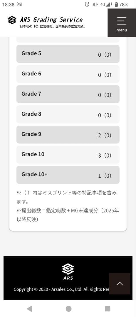遊戯王 白銀の城のラビュリンス プリズマ ARS 10＋ PSA10 以上 美品