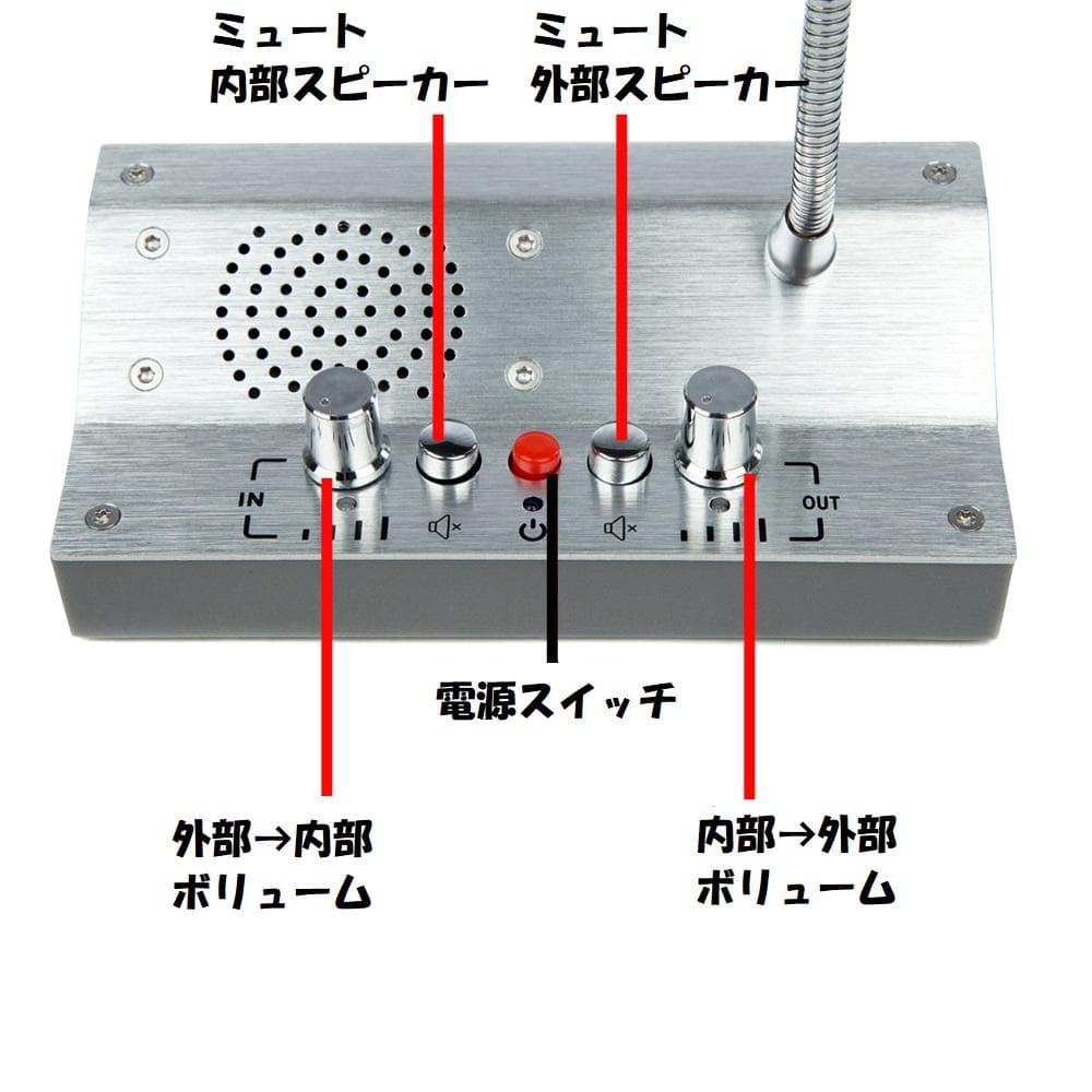 双方向ウィンドインターコムスピーカーミュートありモデル