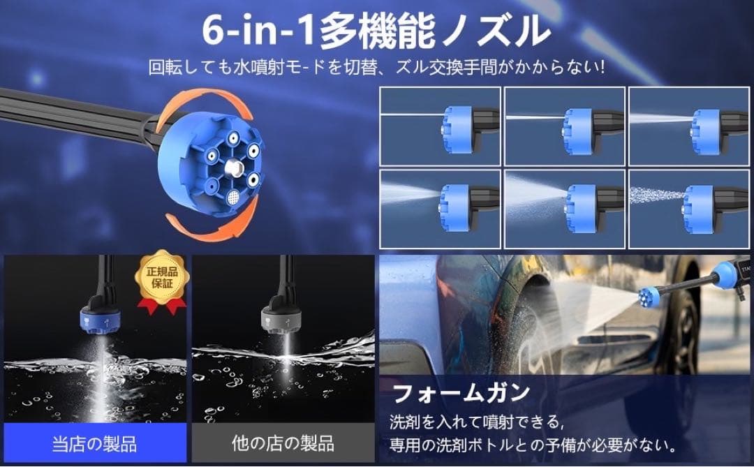 ⭐️高圧洗浄機⭐️コードレス 充電式 水圧洗浄機 家庭用 洗車 バッテリー2個 ④