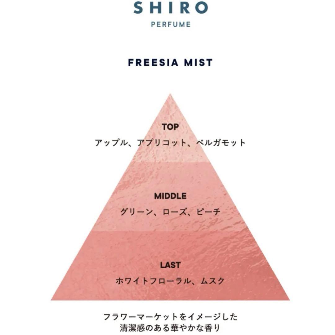 新品SHIROシロFREESIA MISTフリージアミスト オードパルファン香水