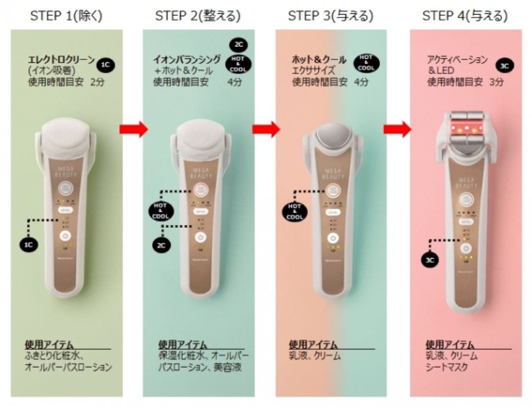 ナリス MEGA BEAUTY 美顔器 充電器・スタンド付き