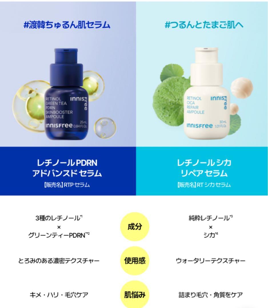 新品︎✿ イニスフリー マイメロ レチノール シカ PDRN アンプル セット