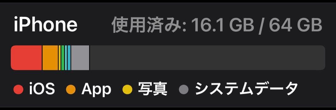【本体のみ】iPhone X ブラック64GB SIMフリー