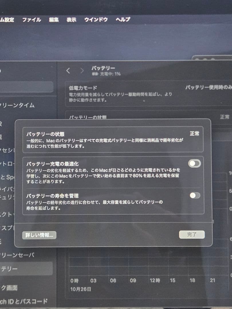 Apple MacBook Pro 13インチ 2020