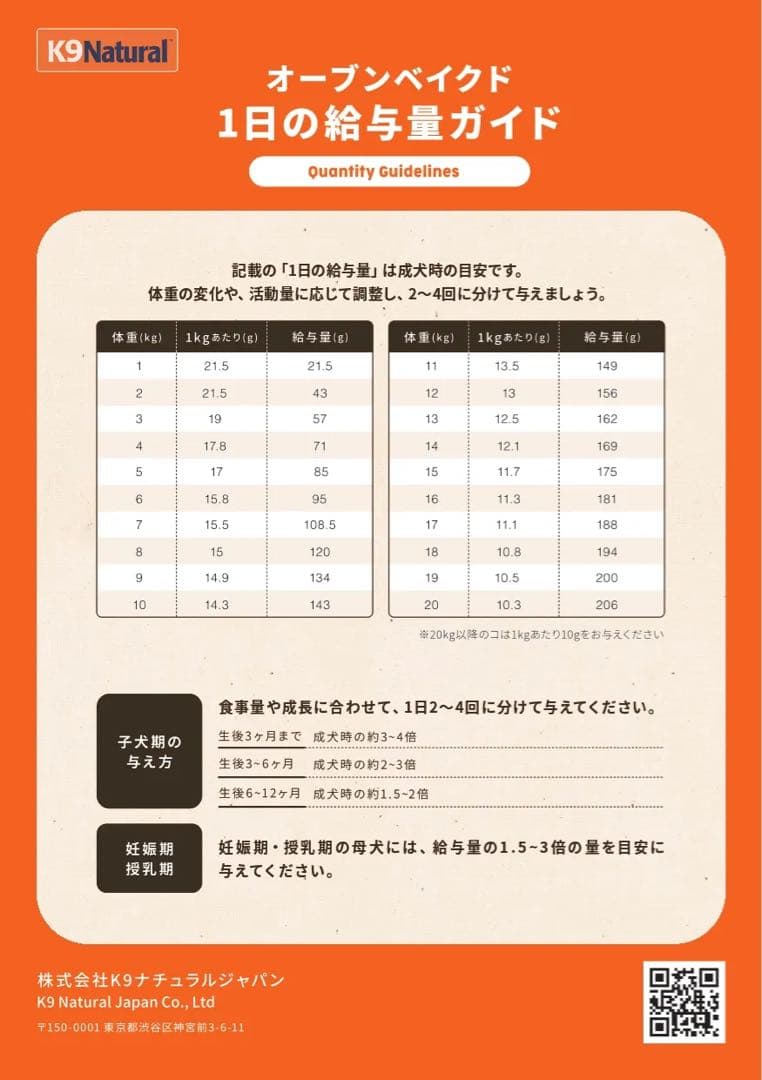 新品未開封 K9ナチュラル オーブンベイクド ラム 4kg×1 ドッグフード