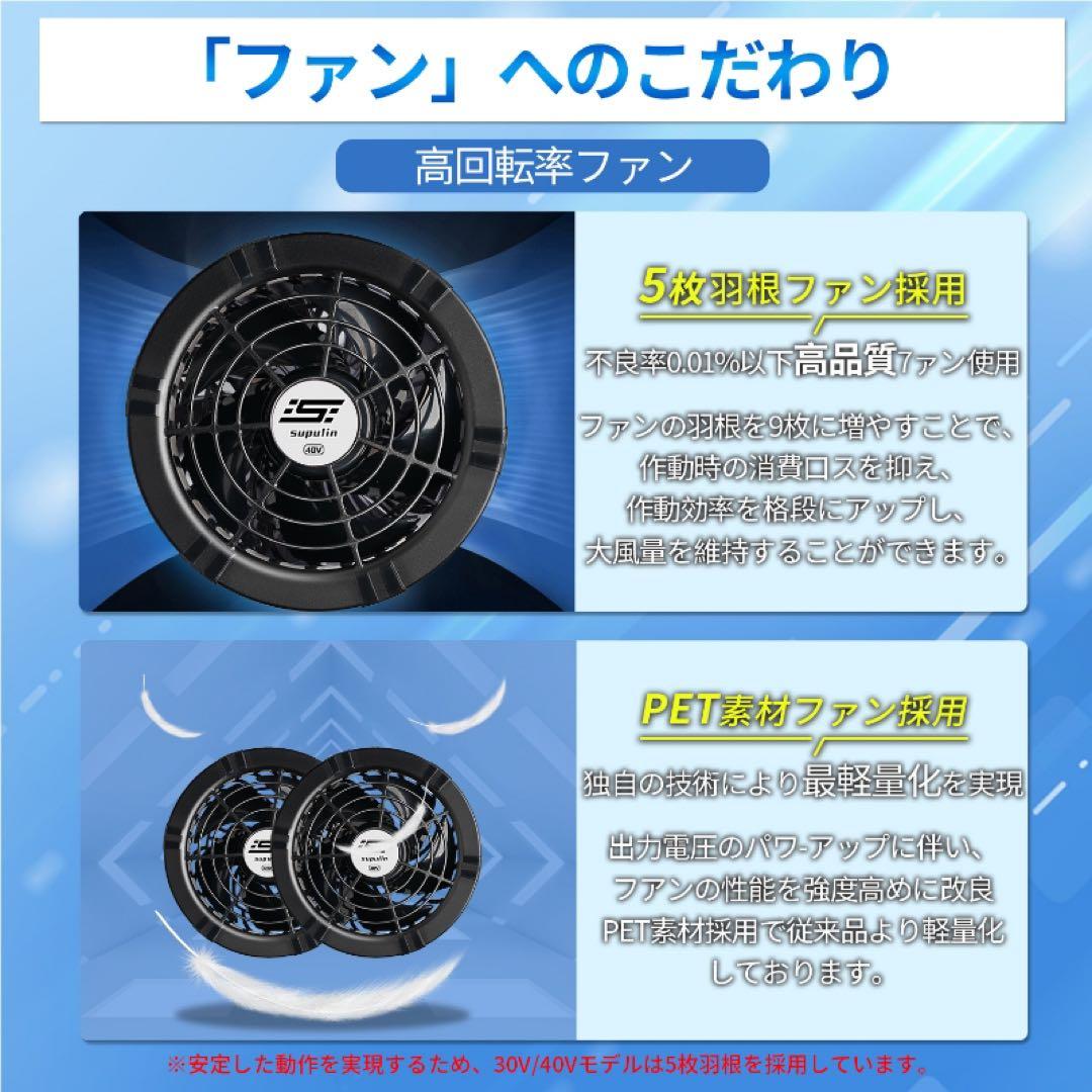 2025最新作 空調ウェア用 40V バッテリー＆ファンセット