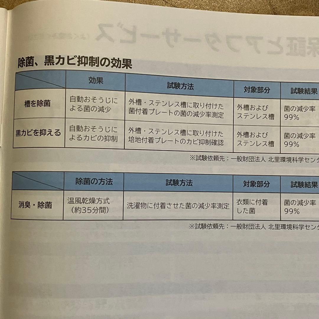 日立縦型洗濯機(乾燥機能付)BW-DX110Aビートウォッシュ