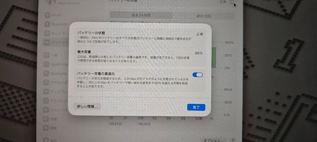 「本体・充電器のみ」Macbook Pro 2022(13インチ/256GB)