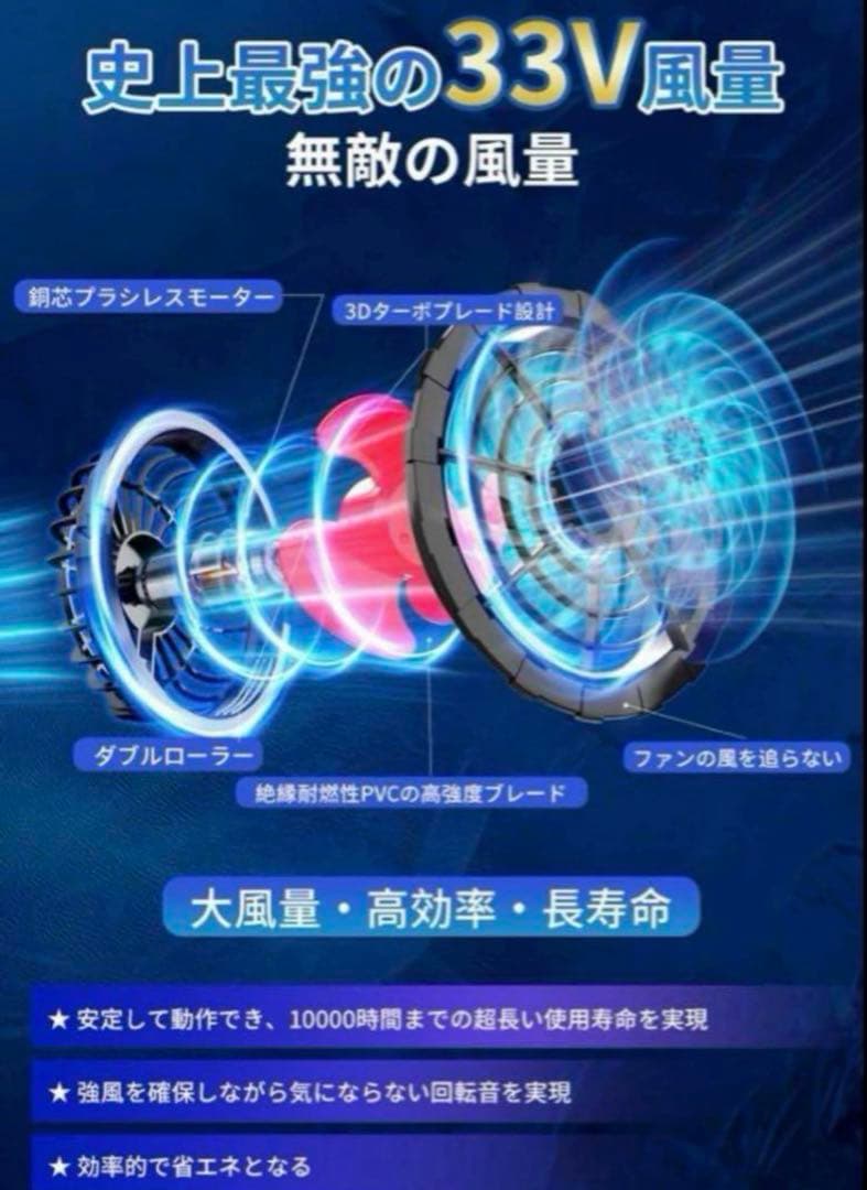 空調服 バッテリー セット 33V高出力バッテリーファンセット 4段階風速調節