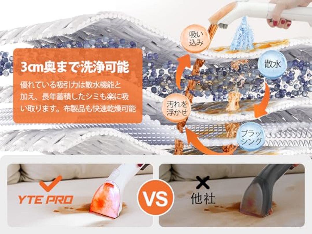カーペットクリーナー 400W 強力吸引 自動洗浄 染み抜き 乾湿両用