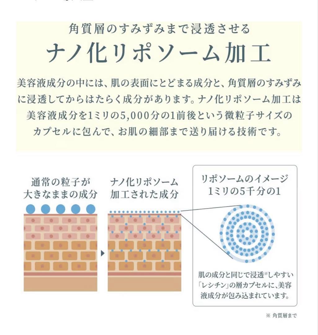 【新品未使用】REBORNA SERUM リボーナセラム30ml