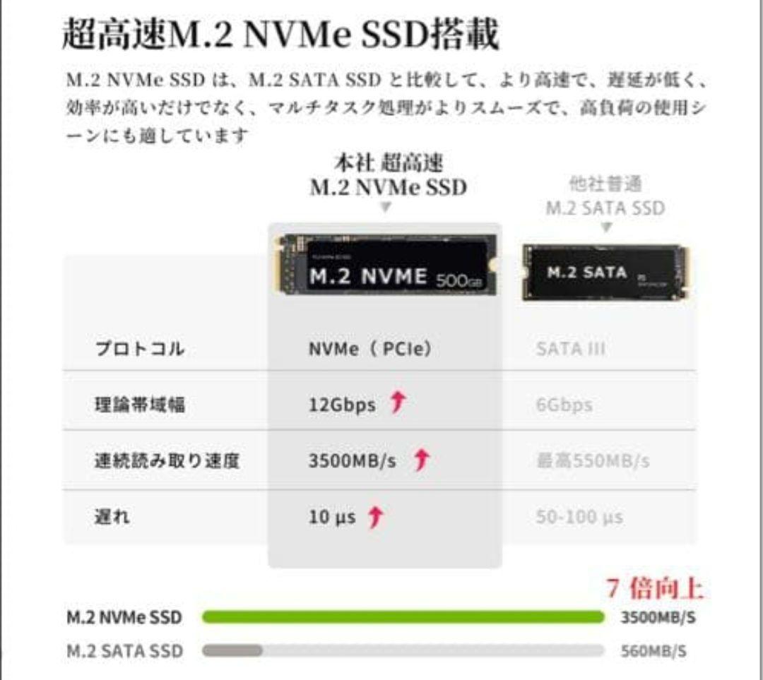 ピンクノートパソコン - ノートPC Microsoft Office搭載