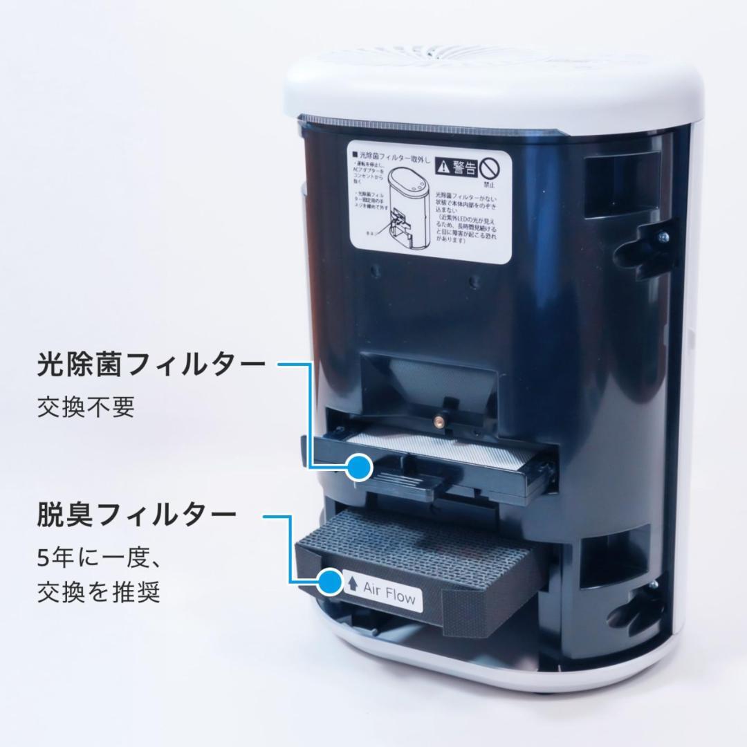 猫想いの脱臭除菌機「ブルーデオS にゃんこモデル」