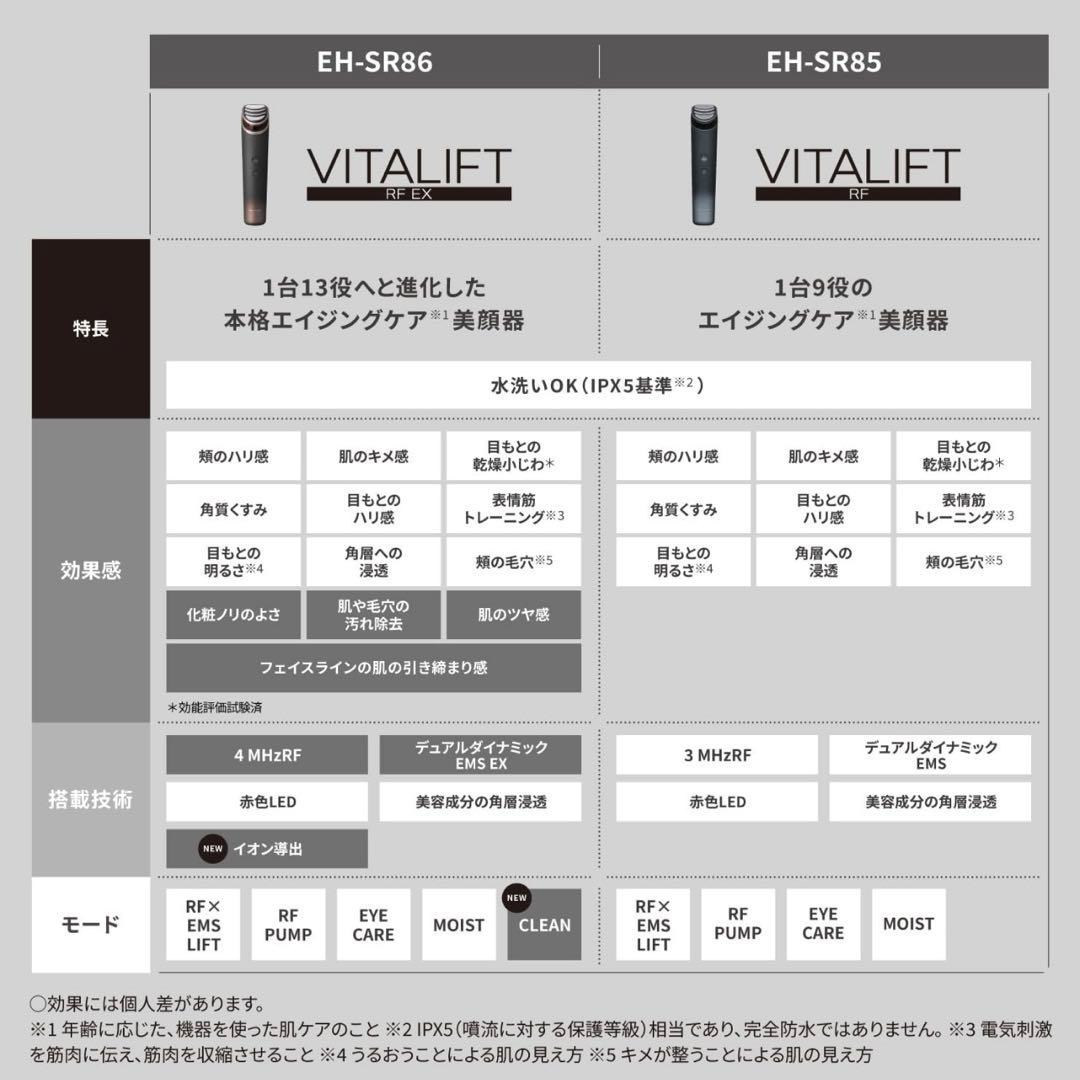 正規品 新品未使用 バイタリフト RF EX EH-SR86