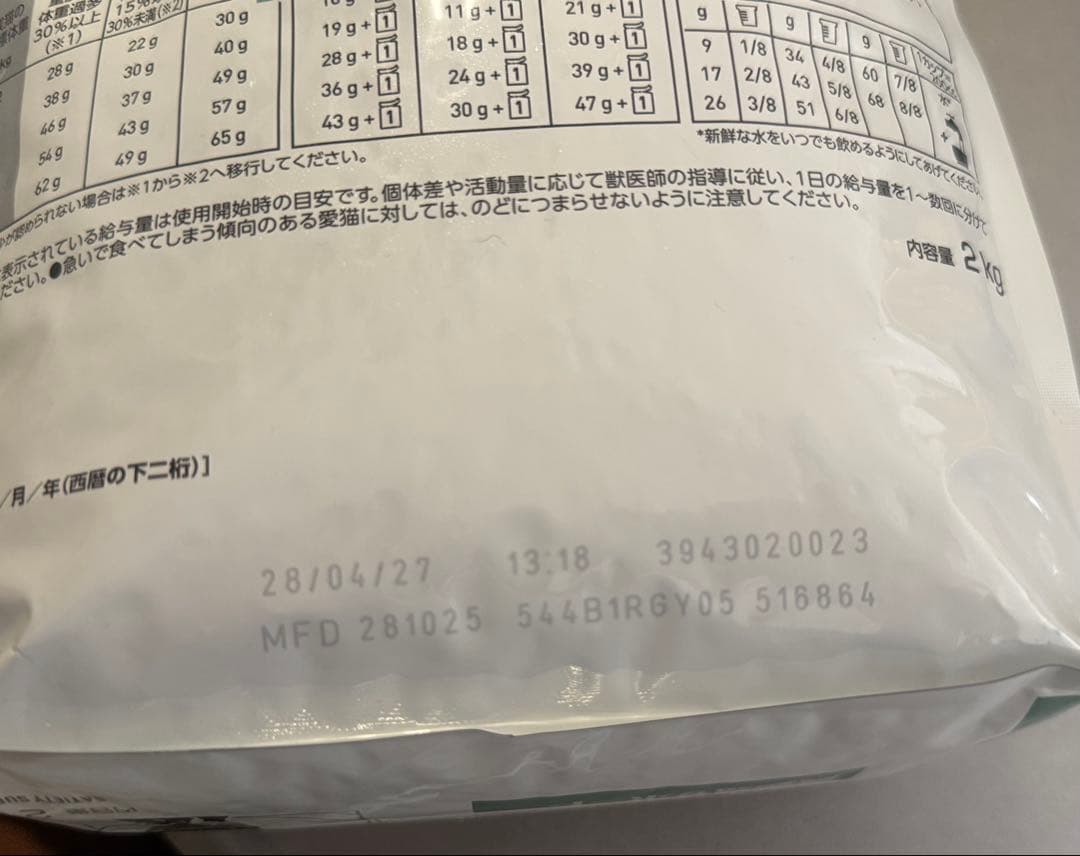  CANIN 療法食 満腹感サポート 2kg ロイヤルカナン