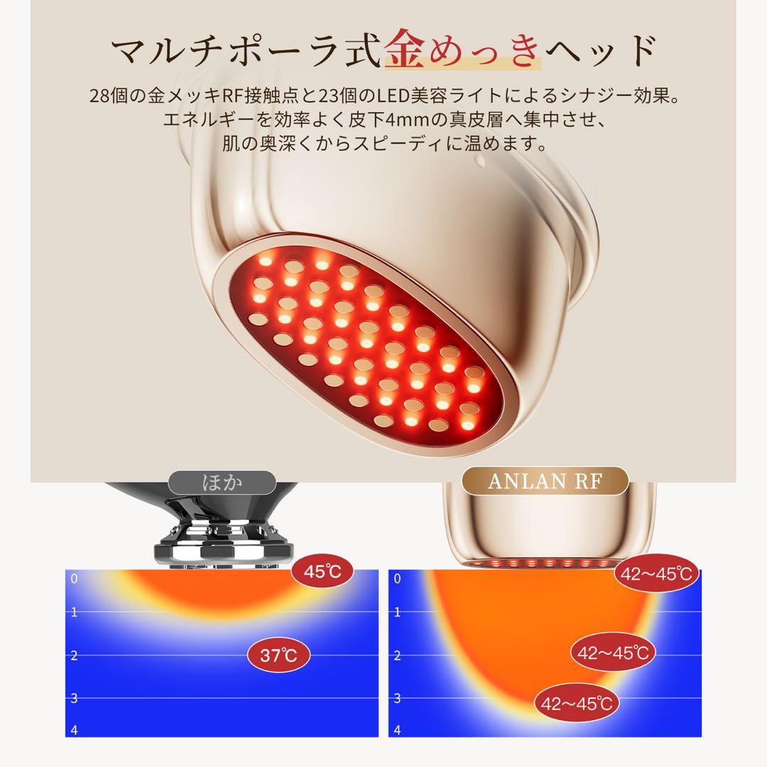 ★ANLANエピジェル付★ANLAN ミニRF美顔器 3色エステ