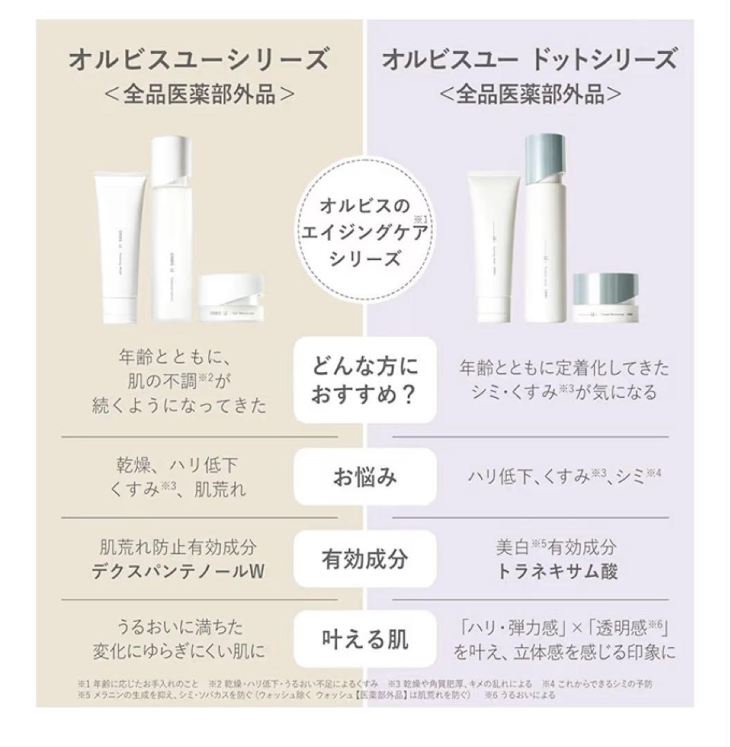 ORBIS U Foaming Wash 4本セット