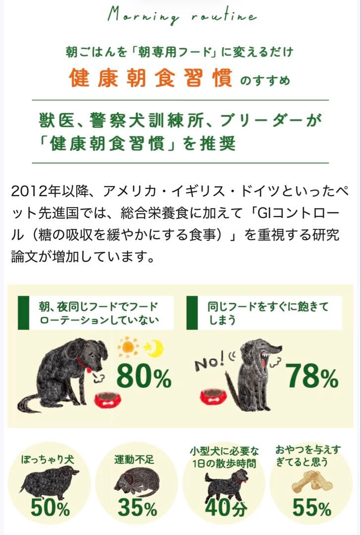 Bowls ブレックファースト 低GI ドライフード