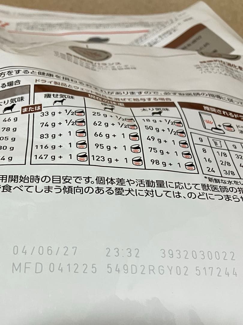  CANIN 療養食　犬用　消化器サポート(低脂肪) 3kg ２袋