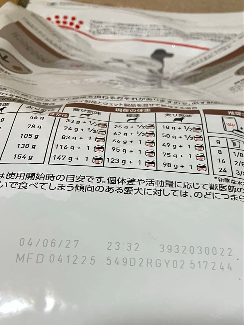  CANIN 療養食　犬用　消化器サポート(低脂肪) 3kg ２袋
