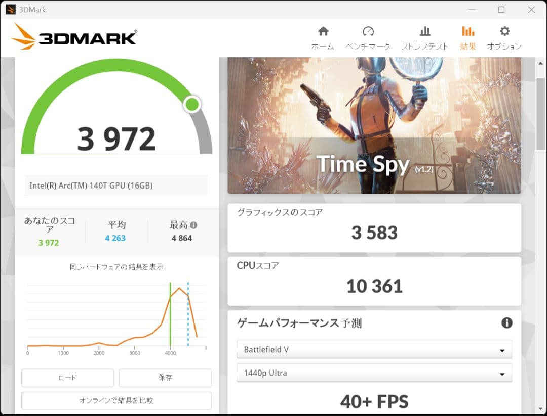 ERYING MoDT Core Ultra 7 255H 16コア Win11