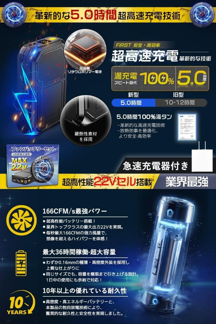 ファンバッテリーセット❣️30000mAh 大容量 バッテリー 36時間連続使用