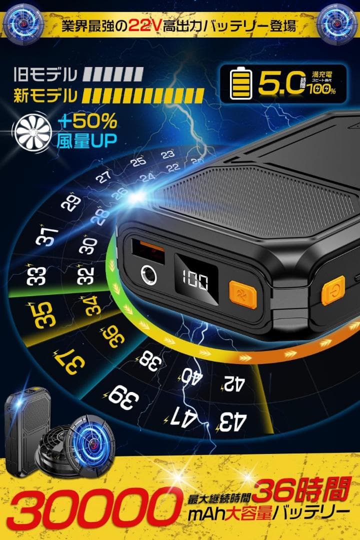 ファンバッテリーセット❣️30000mAh 大容量 バッテリー 36時間連続使用
