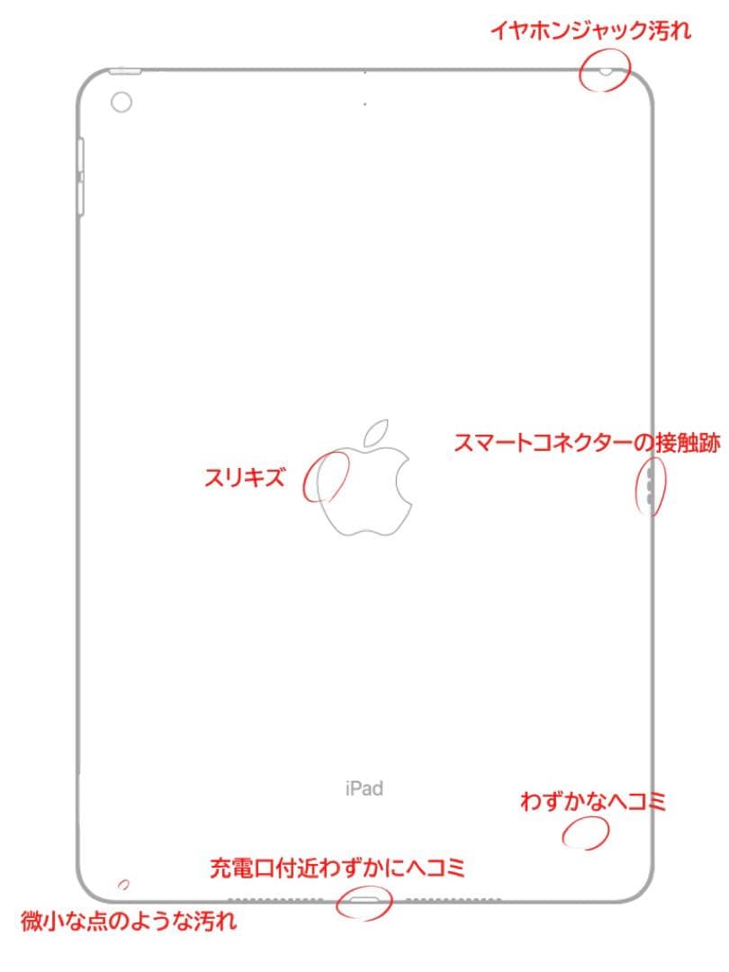 【最終値下げ】iPad 第9世代10.2インチ 64GBシルバー 本体