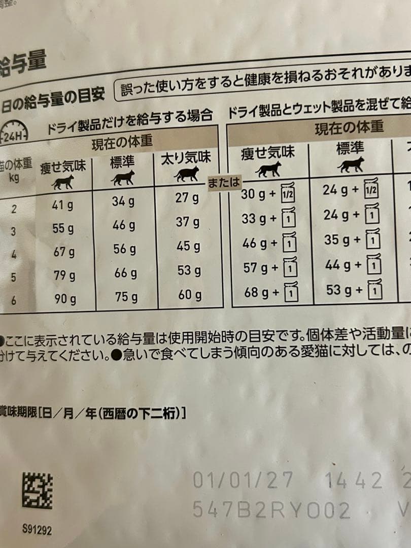 ロイヤルカナン 猫用 ユリナリーS/O エイジング7+ CLT 2kg 1袋