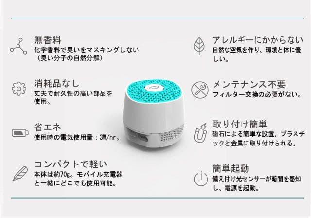 【新品・未開封】NASAが認めた技術・小型消臭器ベンティフレッシュ
