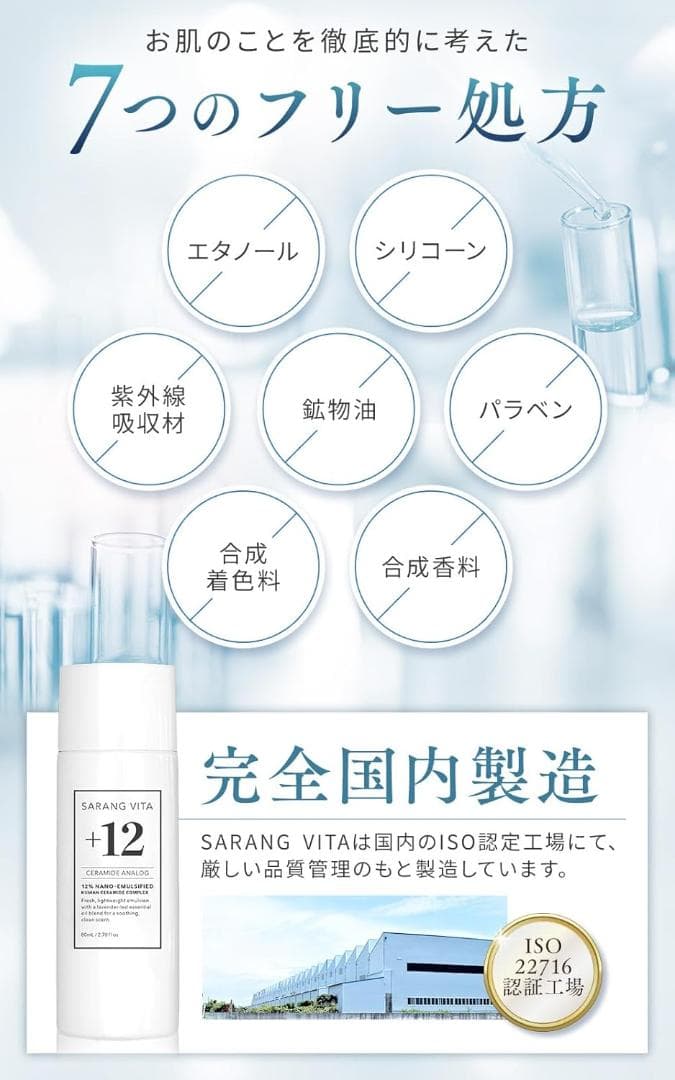 【新品未開封品】サランヴィータ ナノエマルジョン 乳液 80mL 6本セット