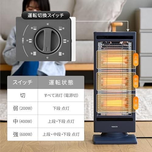 [山善] 電気ストーブ ヒータースリム 小型 足元 障害物センサー搭載 左右自A