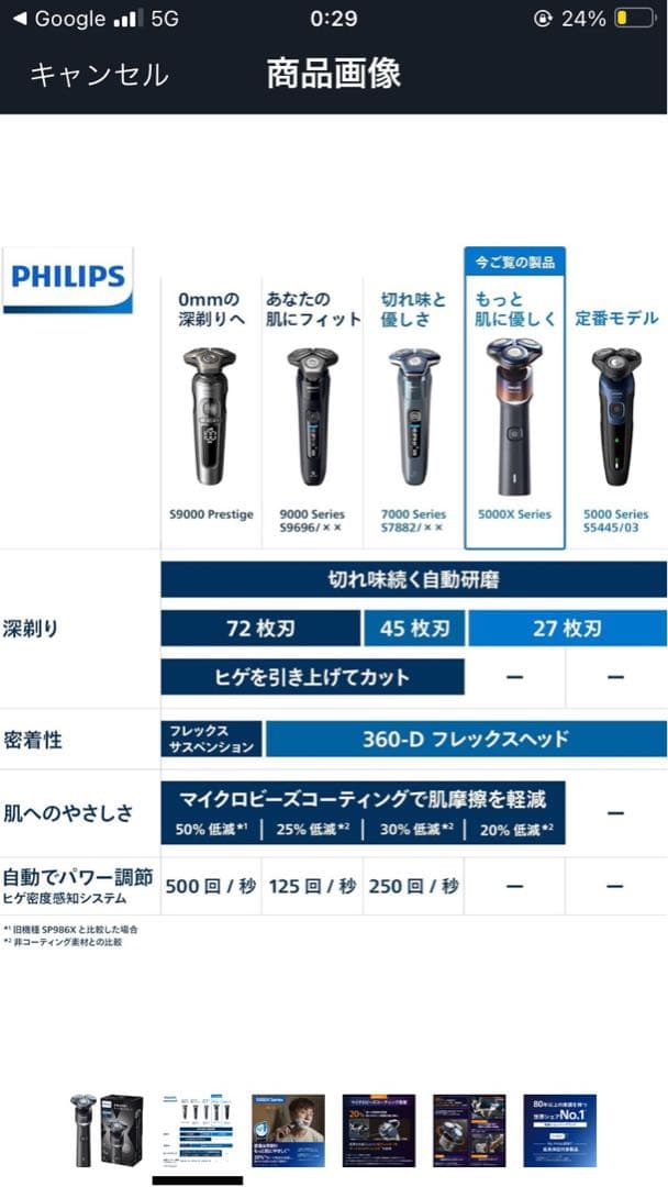 限定価格PHILIPS 5000X Series メンズシェーバー
